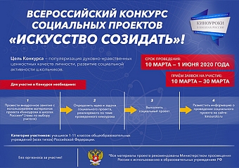 Всероссийский конкурс социальных проектов «Искусство созидать»